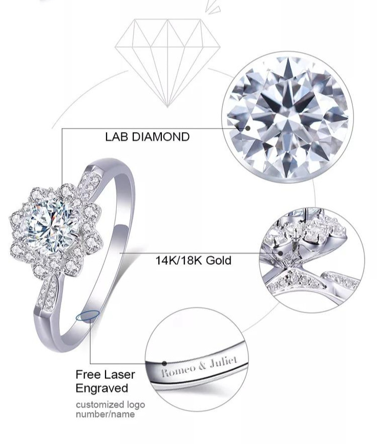 18k White Gold Flower Lab Grown Diamond Engagement Ring