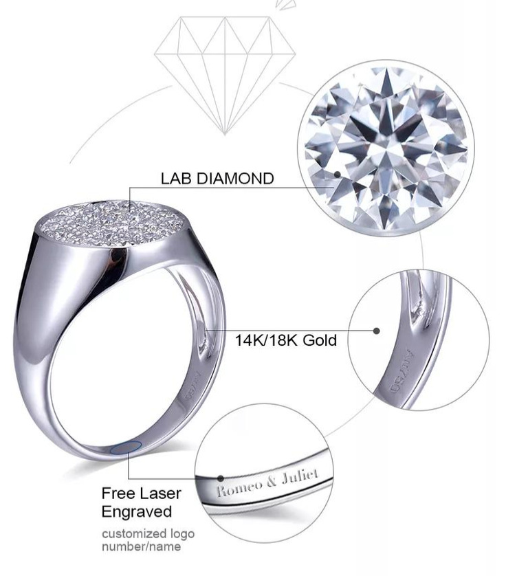 18k White Gold Round Cut Lab Grown Diamond Ring For Men